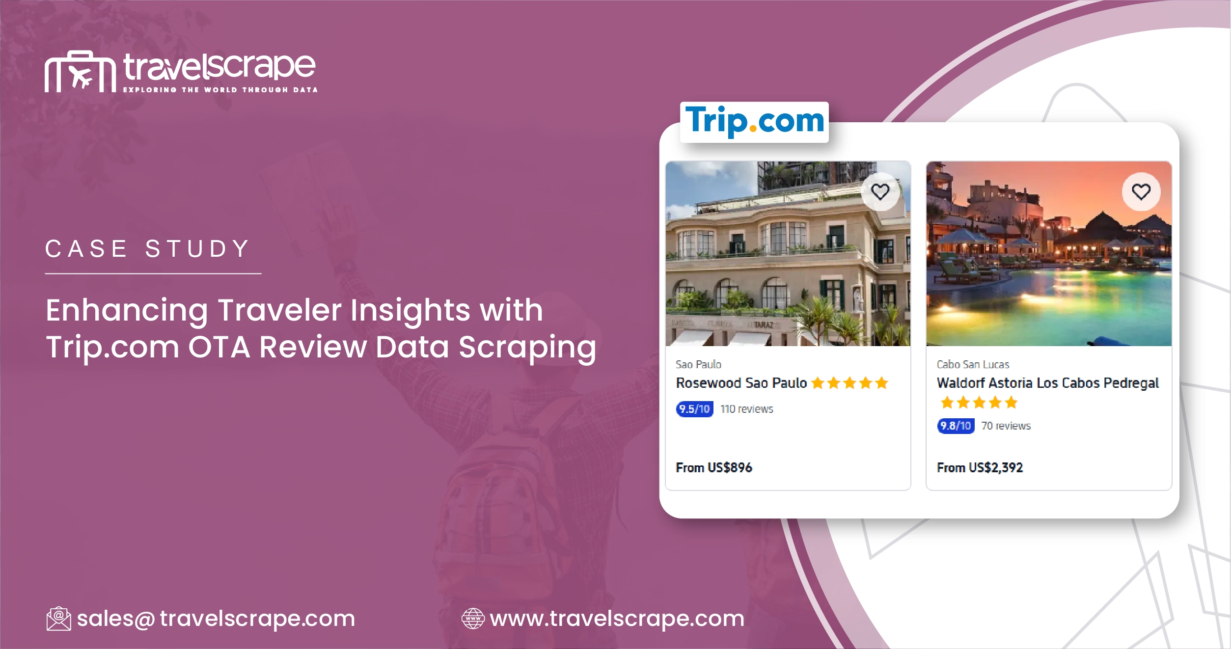 Enhancing Traveler Insights with Trip.com OTA Review Data Scraping
